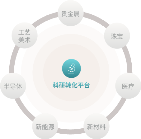 mg冰球突破(中国区)官方网站
