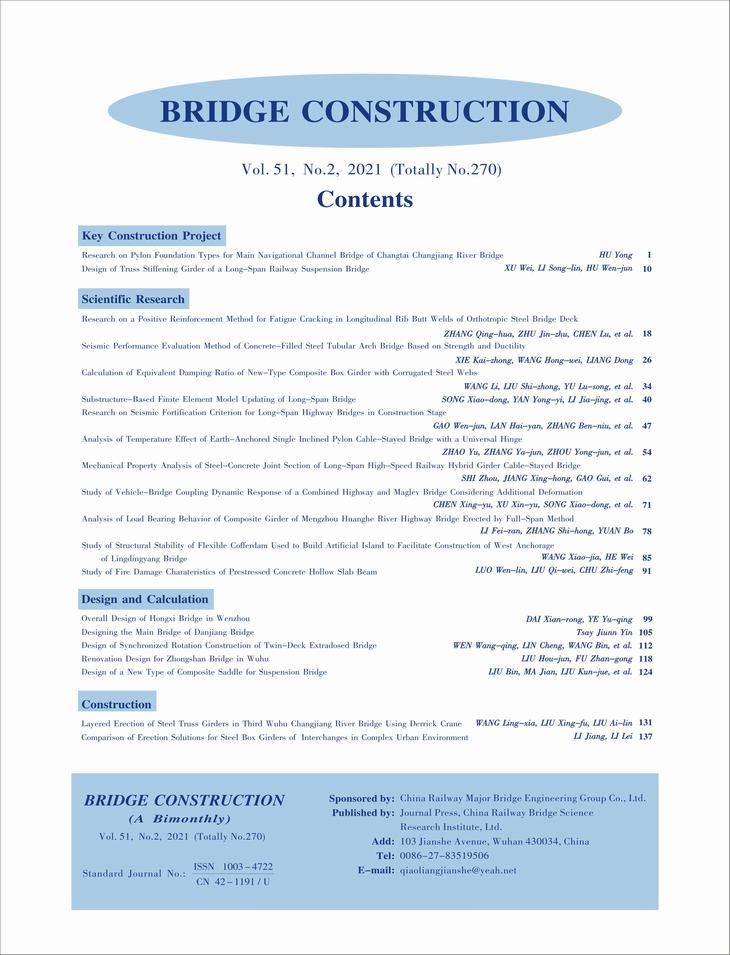 2021-2��Ӣ��Ŀ¼