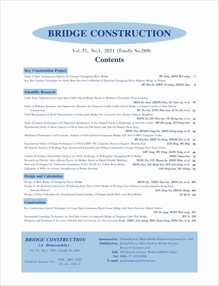 2021-1��Ӣ��Ŀ¼(2)