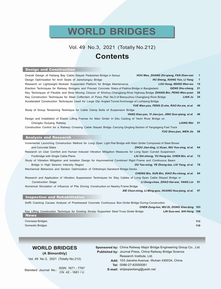 ��������Ӣ��Ŀ¼2021-3��