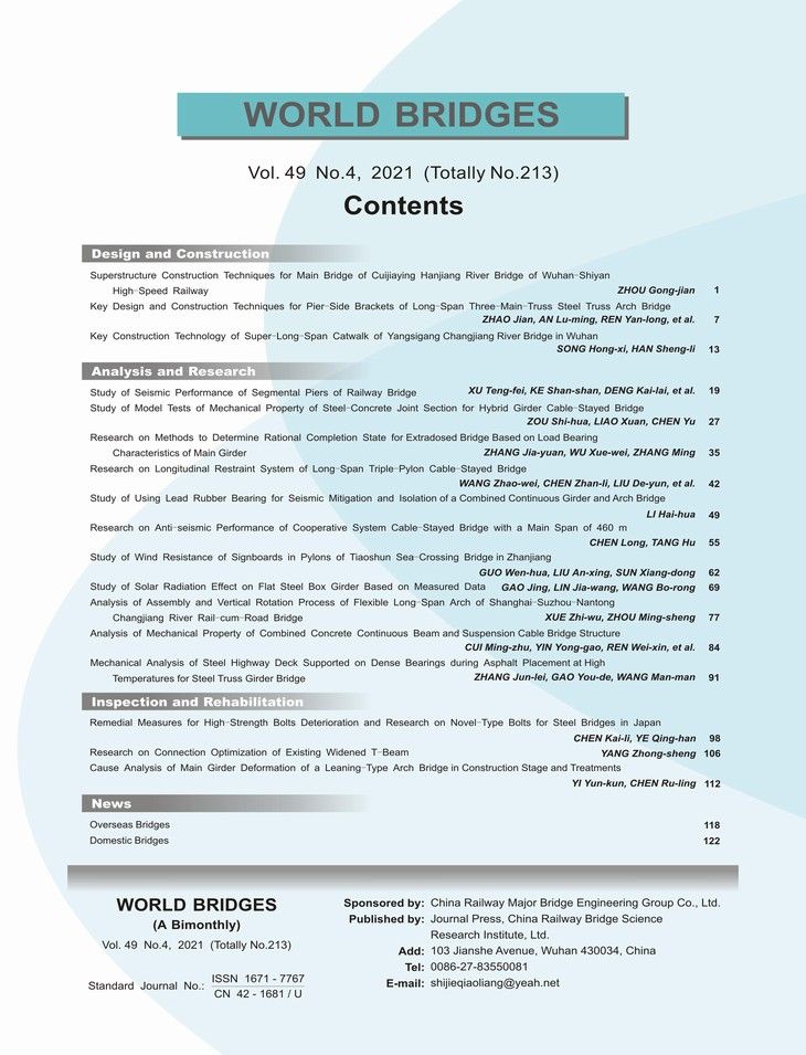 ��������2021-4Ӣ��Ŀ¼