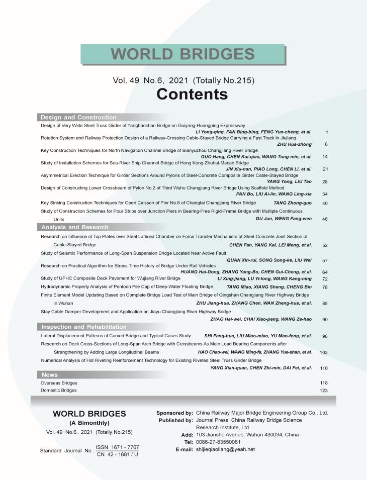 03_��������2021-06-Ӣ��Ŀ¼-1