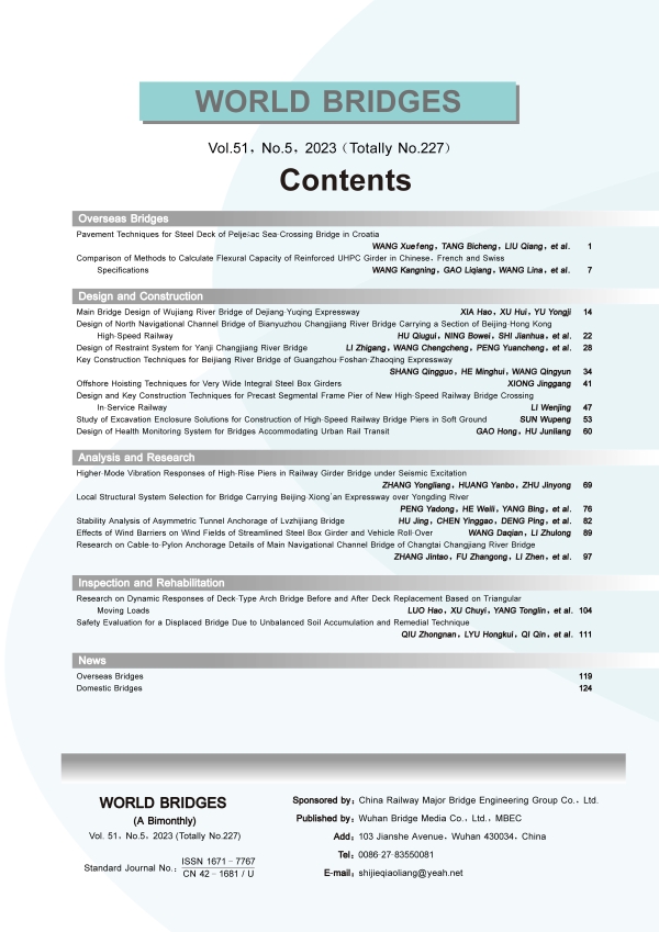 03_��������2023-05Ӣ��Ŀ��