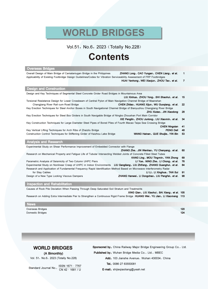 03_��������2023-06Ӣ��Ŀ��