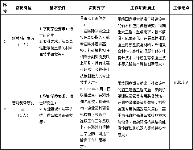 ΢�Ž�ͼ_20230310092616