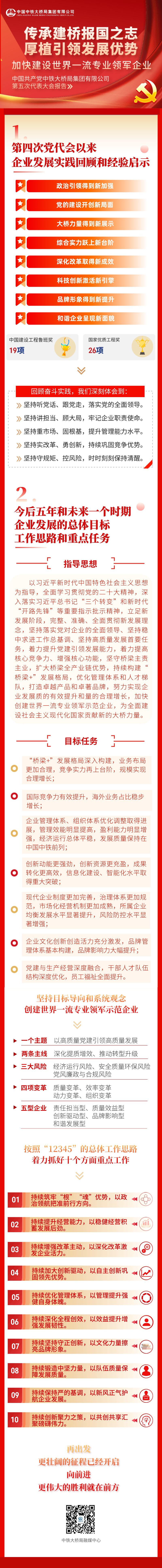 ΢ÐÅͼƬ_20240102134927 ΢ÐÅͼƬ_20240102134927