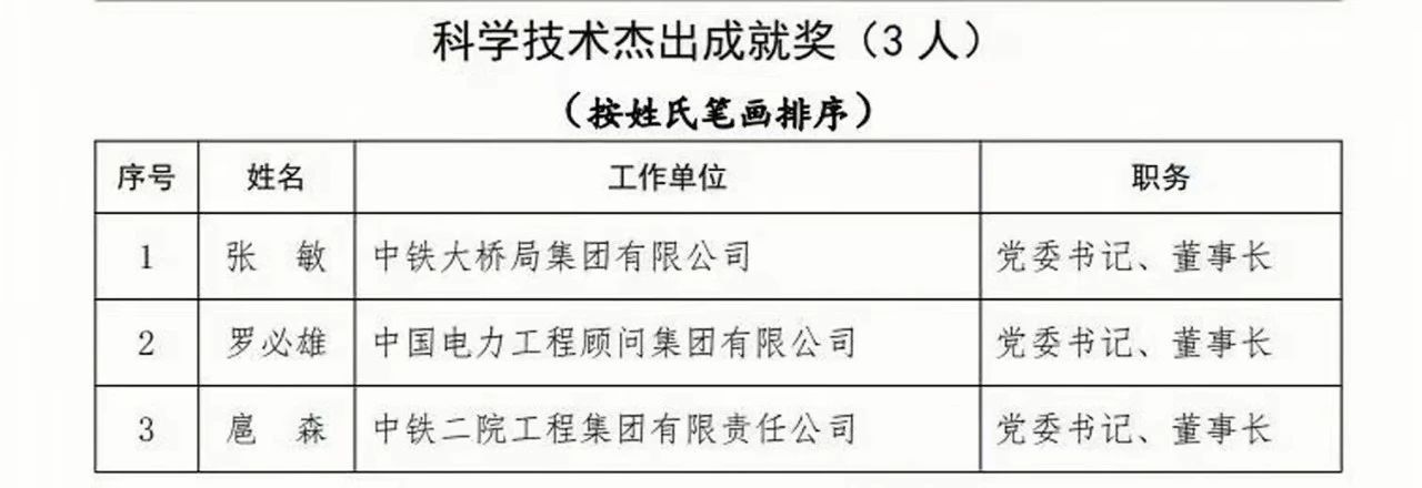 ΢ÐÅͼƬ_20240102145743 ΢ÐÅͼƬ_20240102145743